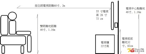 電視位置高度|如何計算掛墻電視的理想高度 